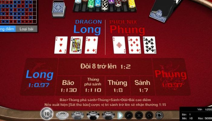 Long Phụng Kubet88 là gì?