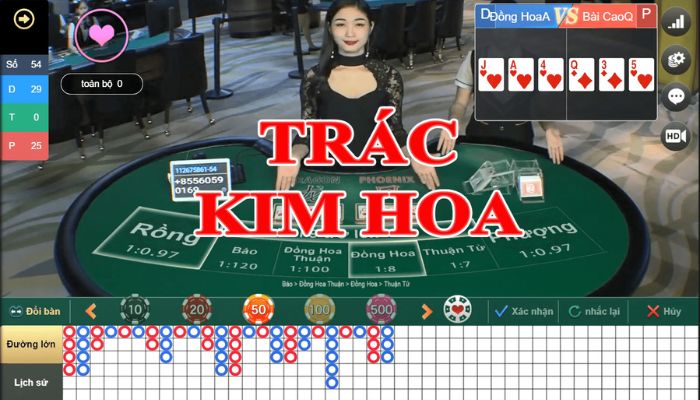 Trác Kim Hoa Kubet88 là gì?